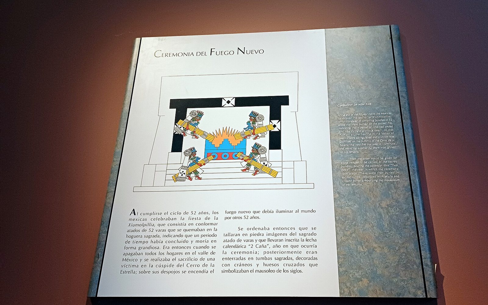 National Museum of Anthropology и музейные правила