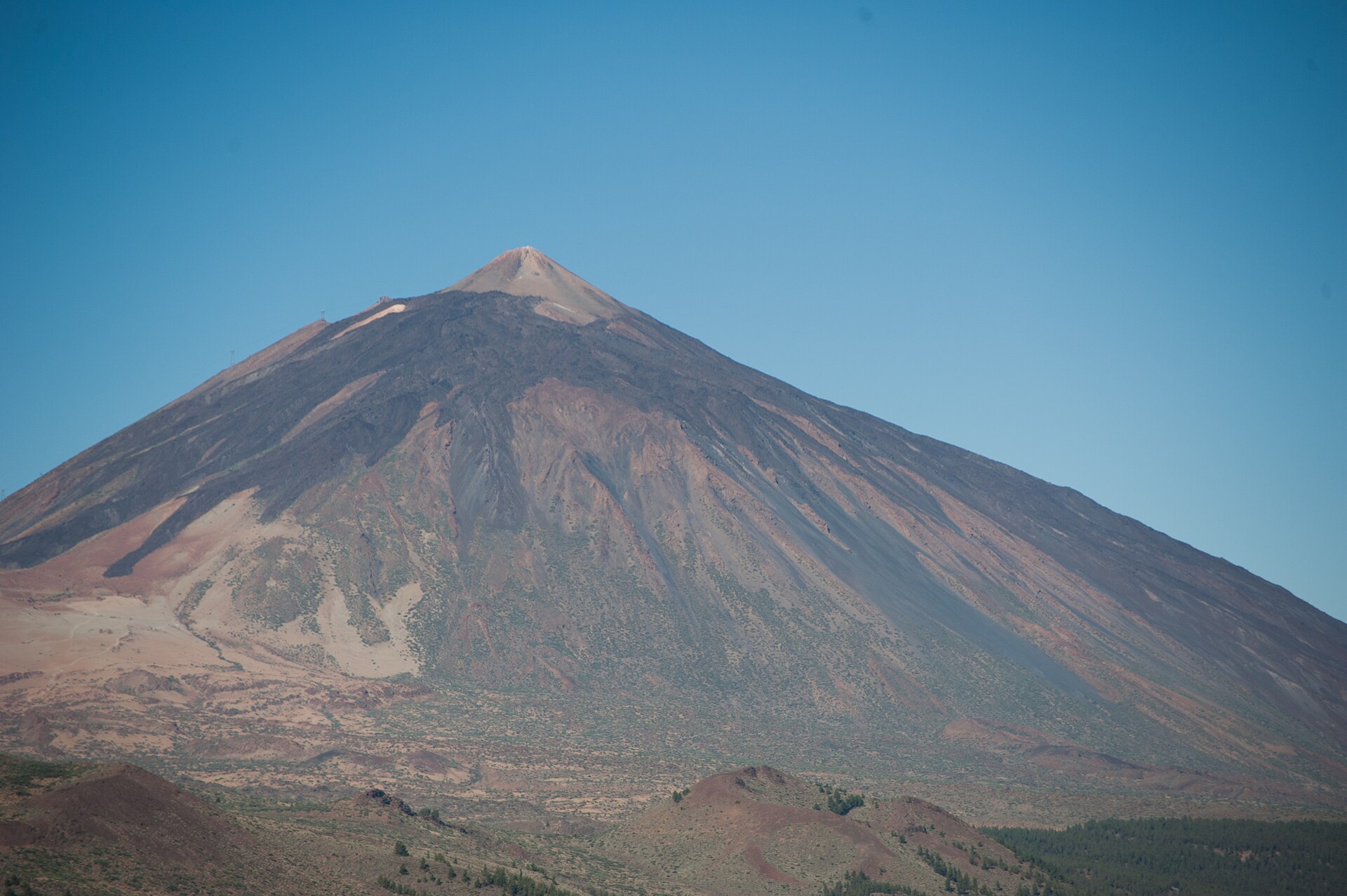 Mount Teide на Tenerife